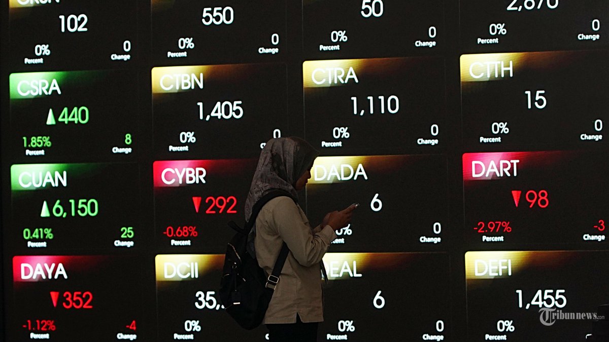 Awal Pekan IHSG Dibuka Melemah ke Level 7.021, Ada 119 Saham di Zona Merah